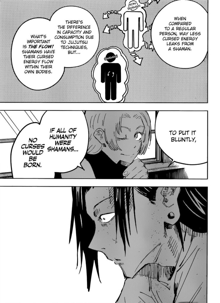 JuJutsu Kaisen Manga Chapter 77