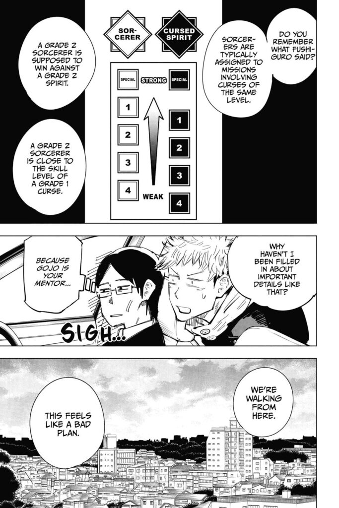jujutsu kaisen manga Chapter 21