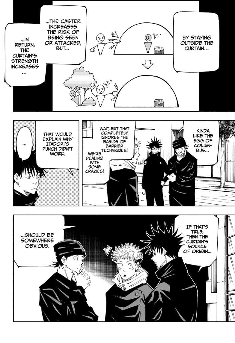 JuJutsu Kaisen Manga Chapter 94
