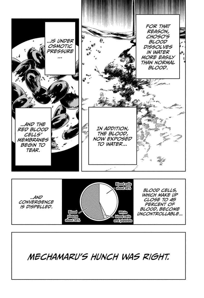 JuJutsu Kaisen Manga Chapter 104