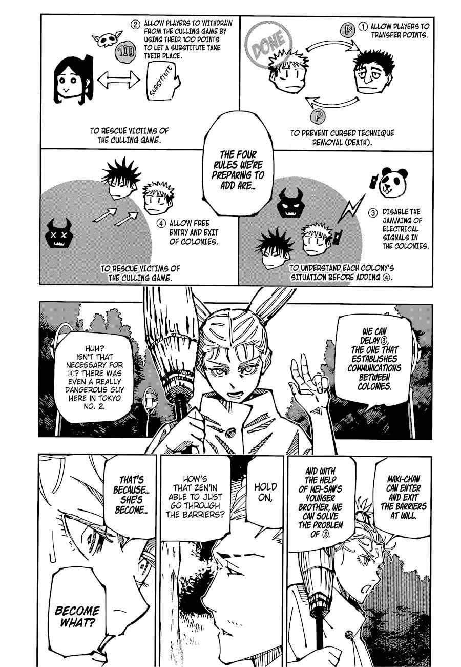 JuJutsu Kaisen Manga Chapter 190