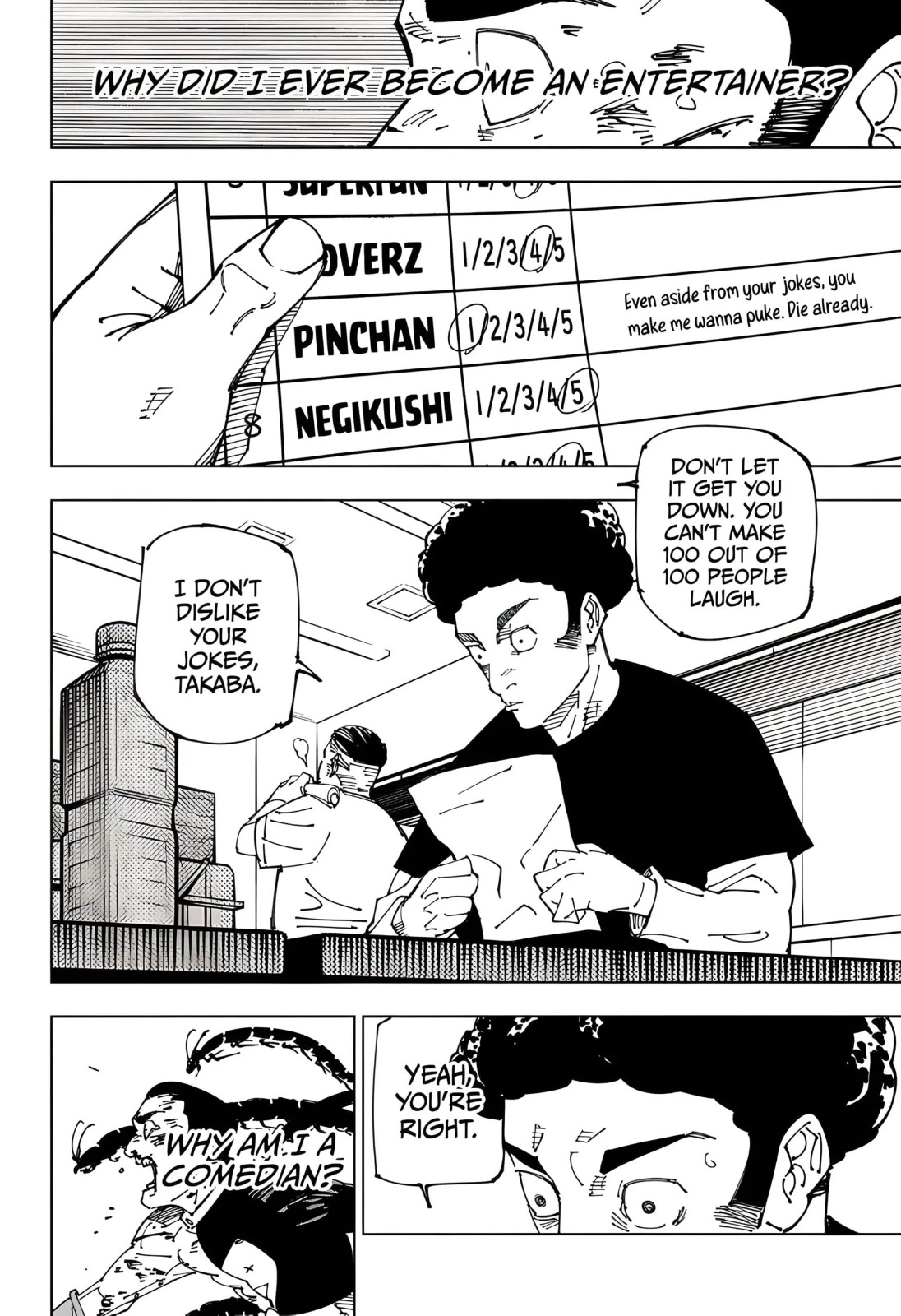 JuJutsu Kaisen Manga Chapter 241