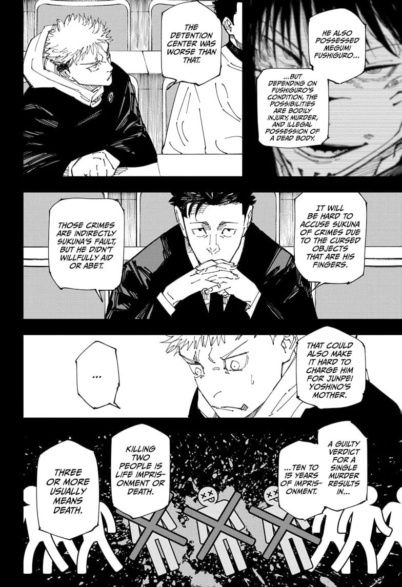 JuJutsu Kaisen Manga Chapter 244